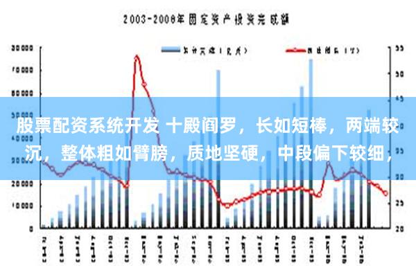 股票配资系统开发 十殿阎罗，长如短棒，两端较沉，整体粗如臂膀，质地坚硬，中段偏下较细，