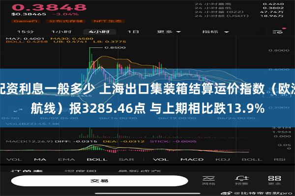 配资利息一般多少 上海出口集装箱结算运价指数（欧洲航线）报3285.46点 与上期相比跌13.9%