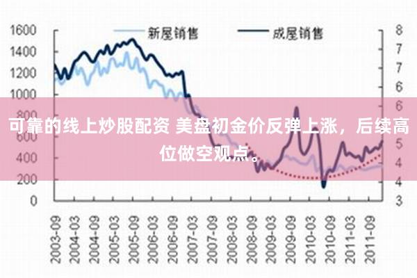 可靠的线上炒股配资 美盘初金价反弹上涨，后续高位做空观点。