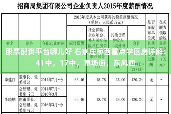 股票配资平台哪儿好 石家庄桥西重点学区房详解：41中，17中，草场街，东风西