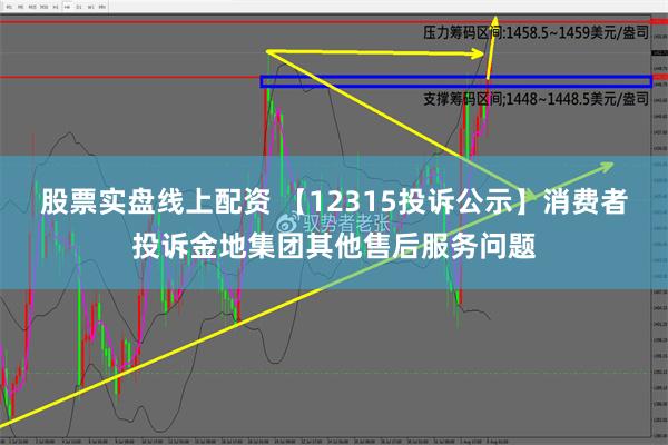 股票实盘线上配资 【12315投诉公示】消费者投诉金地集团其他售后服务问题