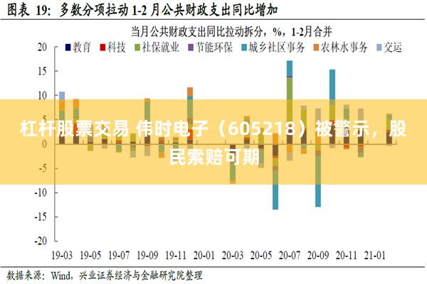 杠杆股票交易 伟时电子（605218）被警示，股民索赔可期