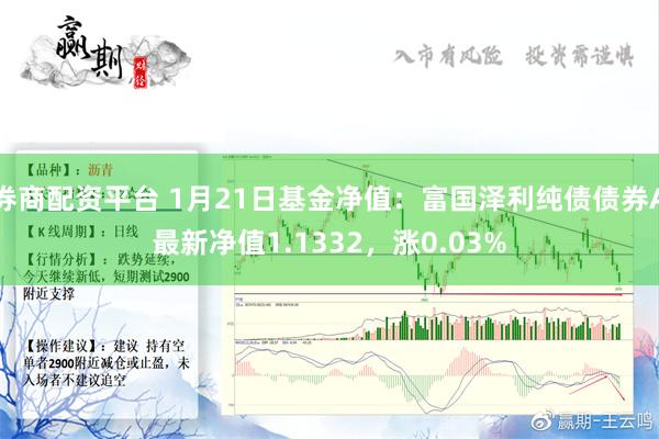 券商配资平台 1月21日基金净值：富国泽利纯债债券A最新净值1.1332，涨0.03%