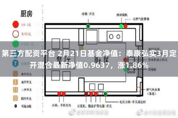 第三方配资平台 2月21日基金净值：泰康弘实3月定开混合最新净值0.9637，涨1.86%